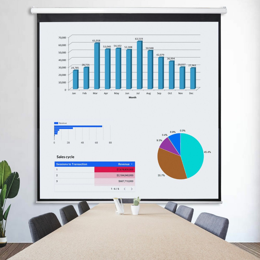 Matte 120" Projection Screen 84" x 84" Manual Pull Down Projector 160°View Angle