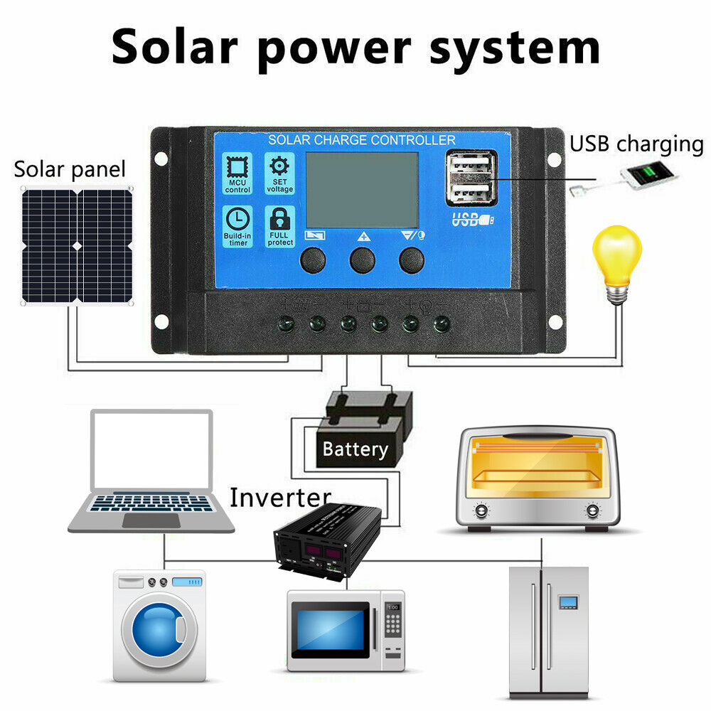 6000W Complete Solar Panel Kit Solar Power Generator 100A Home 110V Grid System