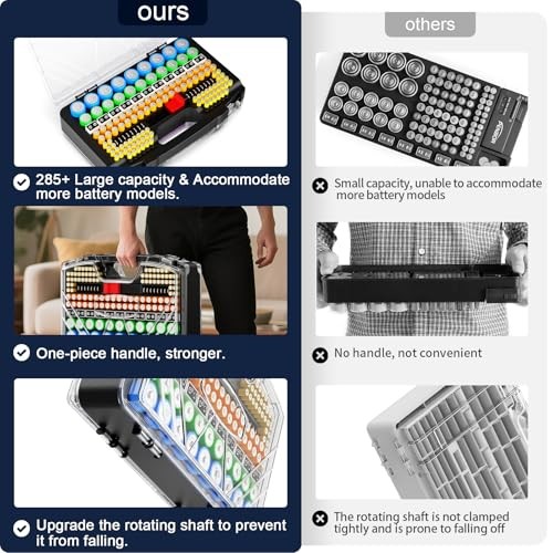 Battery Organizer Storage Holder Box Case with Tester - 285 Batteries BLACK