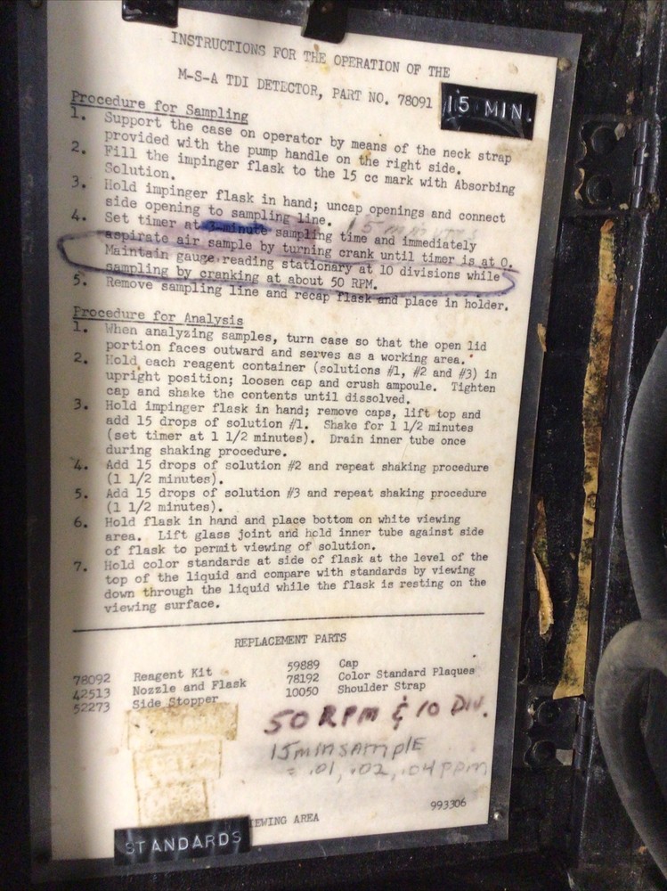 MSA TDI Detector Vintage