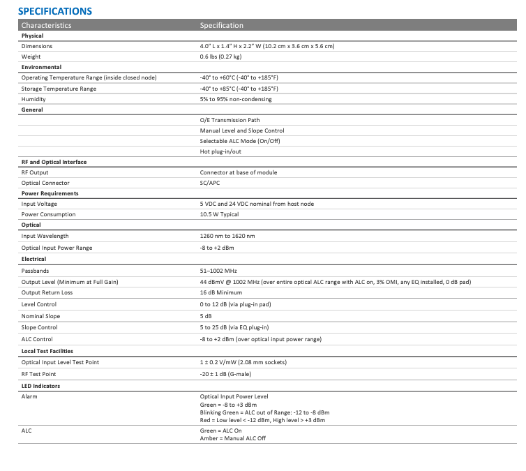 ARRIS AR4214G Forward Path Analog Receiver AR4214G-AS