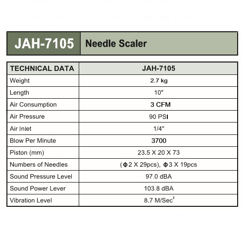 JONNESWAY JAH7105 AIR NEEDLE SCALER 3700 bpm
