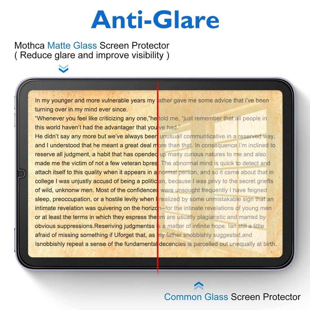Mothca 1 Pack Matte Glass Screen Protector for iPad Mini 8.3” A17 Pro (202