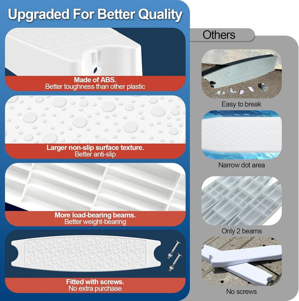 6-Pack 18" Universal Pool Ladder Steps Replacement Heavy-Duty Molded Plastic