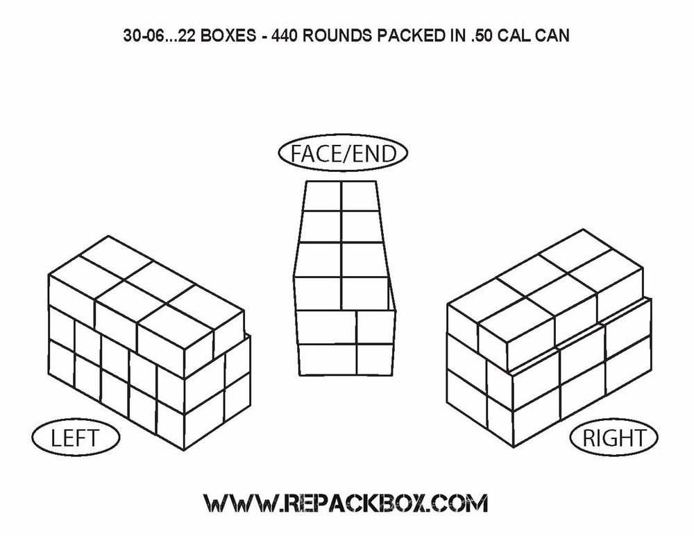 REPACKBOX® 3 SAMPLE BOXES - Military Cardboard 30-06 SPRINGFIELD Ammo Box