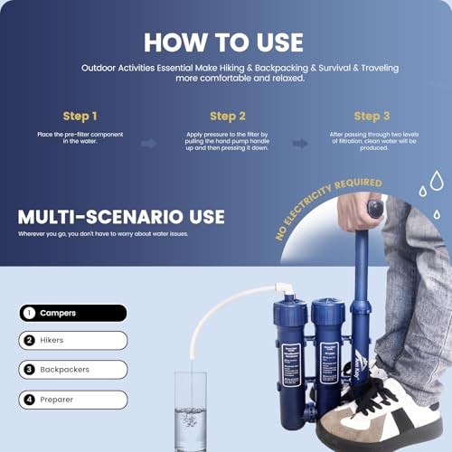 Pro Emergency Water Purification System for Survival,Portable Hand Pump