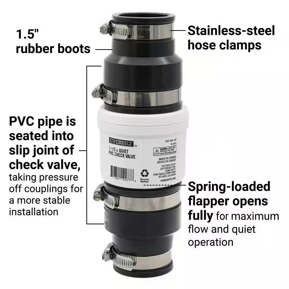 1.5 In. Quiet PVC Check Valve
