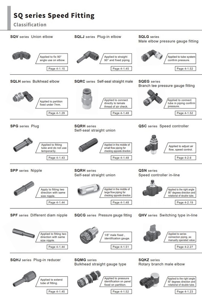 CHELIC SPG 06 SPG-6 Ø6mm Plug