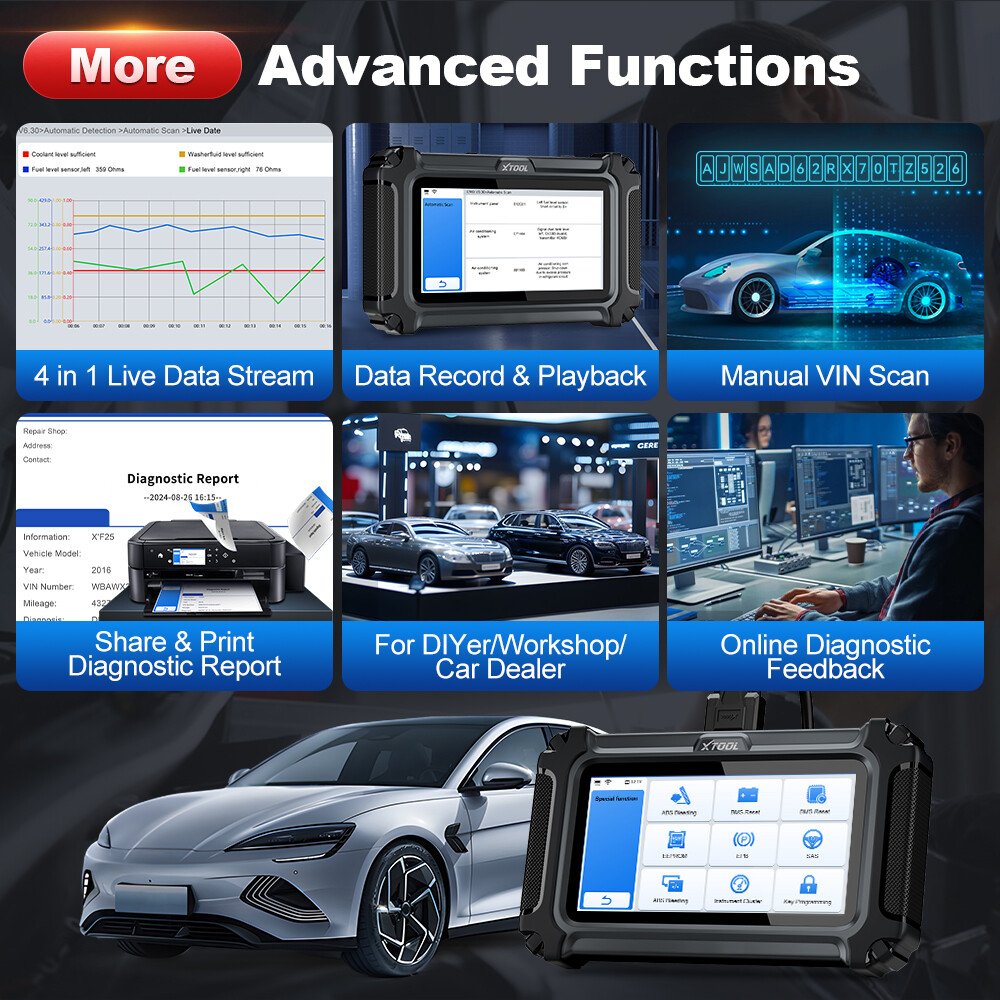 Bidirectional OBD2 Scanner Full System Diagnostic Tool For Dodge Chrysler Jeep