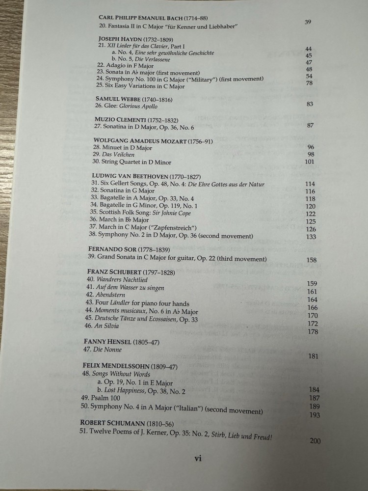 Mostly Short Pieces, An Anthology For Harmonic Analysis, Instructors Copy