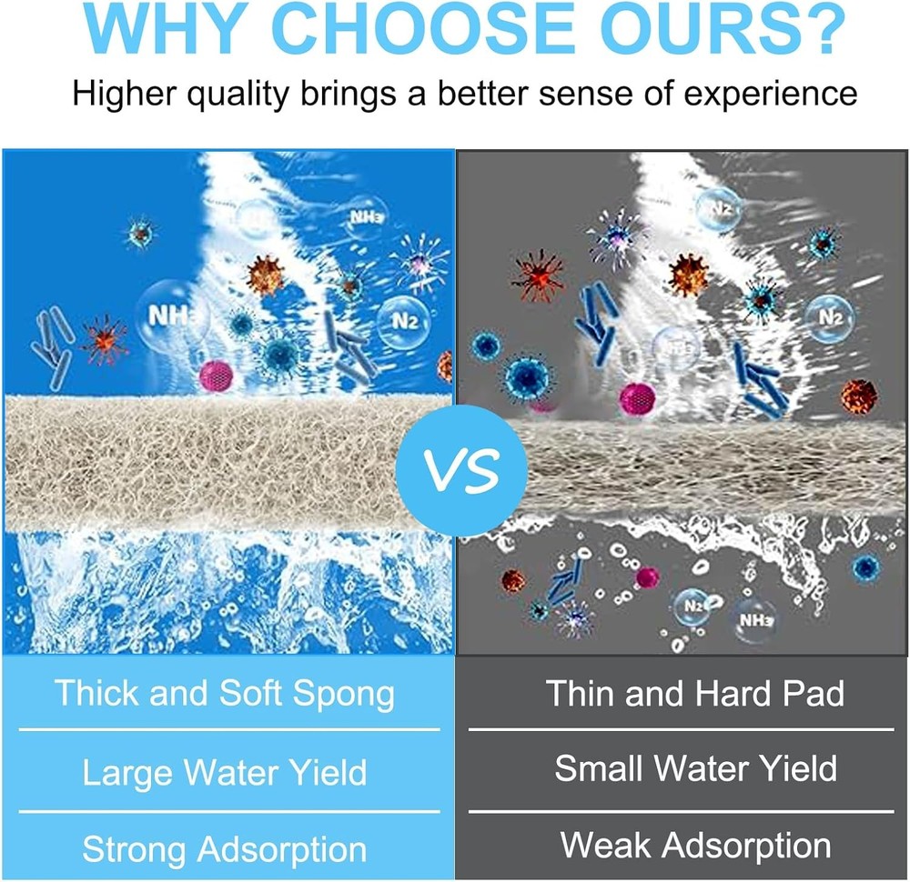 Aqueon Replacement Ammonia Filter Pads 12ct