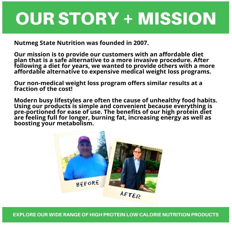 Fit Wise Blueberry Mug Cake