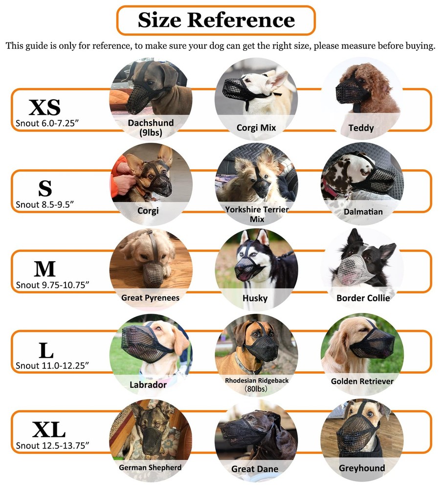 Medium Grey Soft Mesh Dog Muzzle for Biting Chewing Allows Panting Drinking