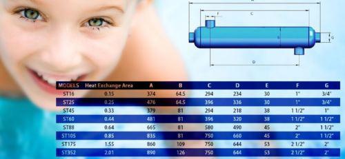 210,000 BTU Stainless Steel Tube and Shell Heat Exchanger for Pools/Spas os