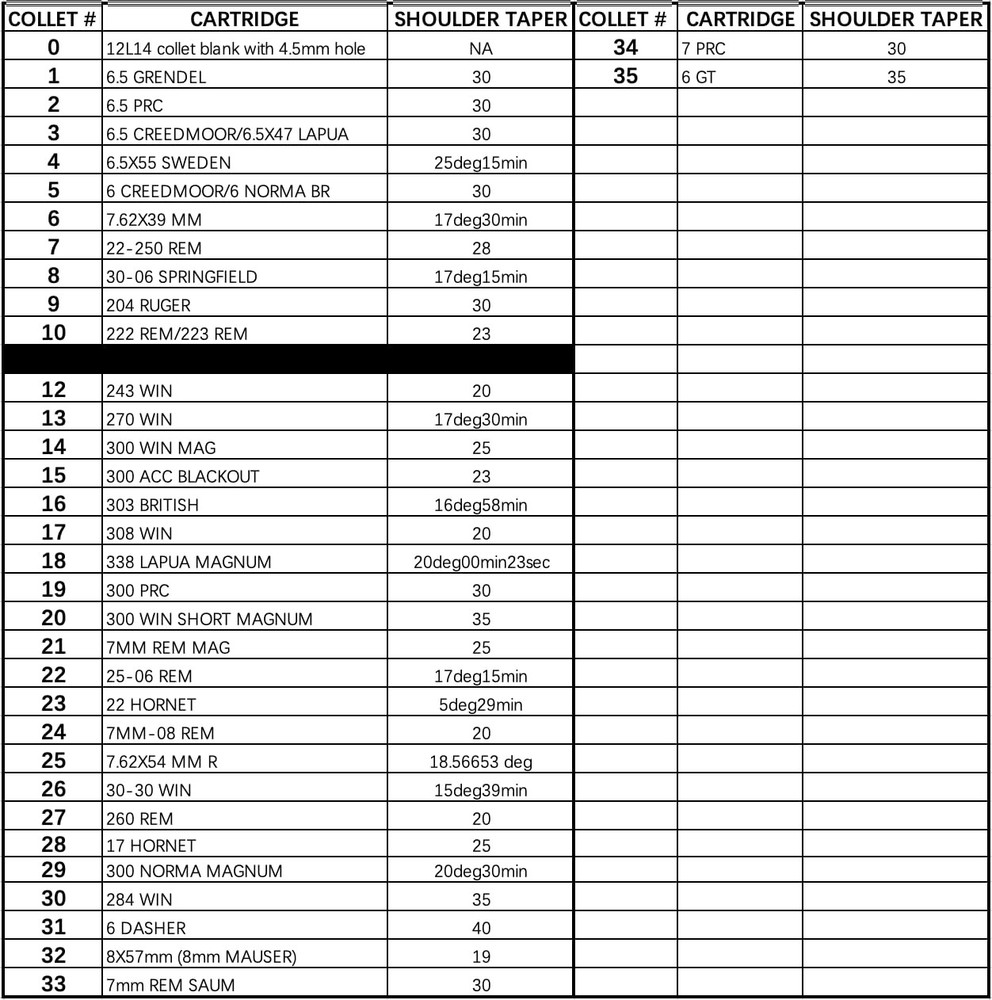 SRT Brass Case Trimmer NO.26 Collet 30-30 Win Shoulder Referenced Reloading Tool