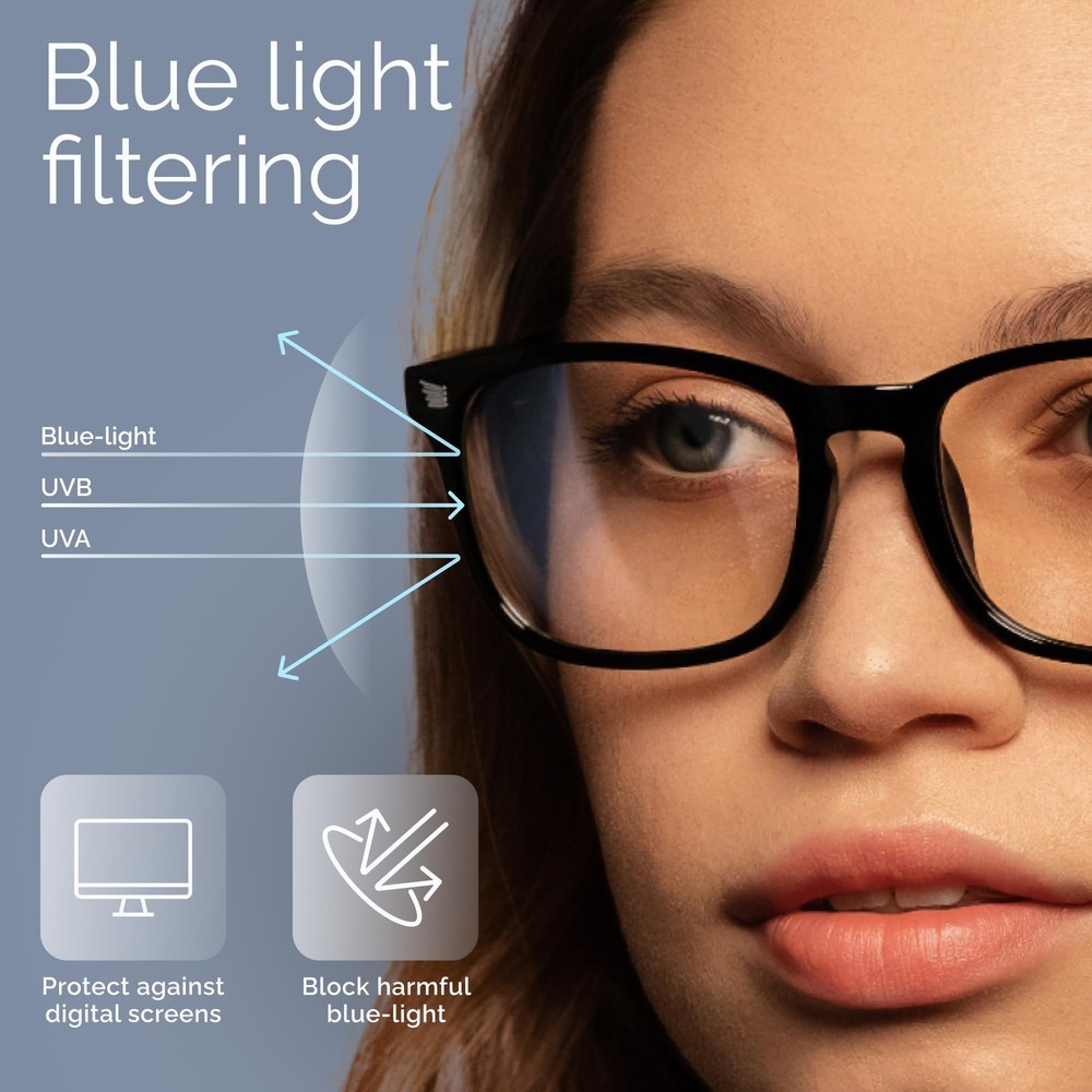 Livho High Tech Blue Light Blocking Computer Glasses - Protect Eyes & Reduce Str