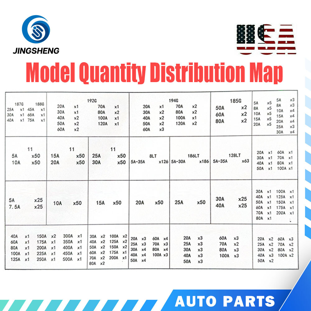 1 fuse kit for Fiat