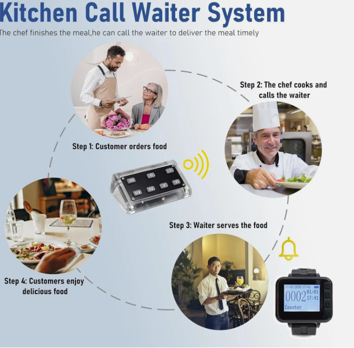Restaurant Server Buzzer Pager System Waterproof Waitress Calling System Chef