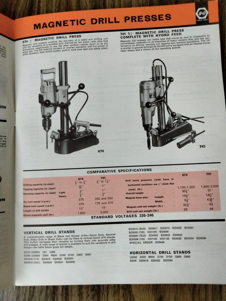 Black & Decker Power Tools (South Africa) Used 1966 Catalog