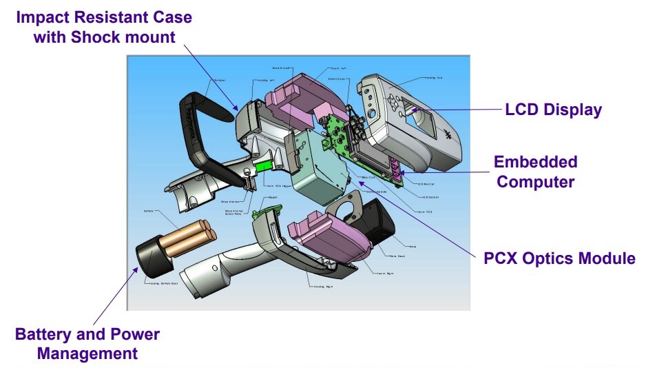 Polychromix Phazir NIR Handheld Analyzer Repair Diagnostic