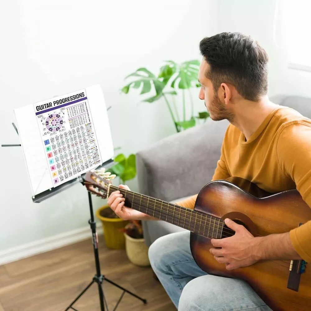 Laminated Guitar Chord Chart & Circle of Fifths Reference Guide for Beginner