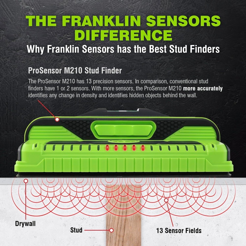 ProSensor 13-Sensor Stud Finder with Live Wire Detection - Ultimate Accuracy