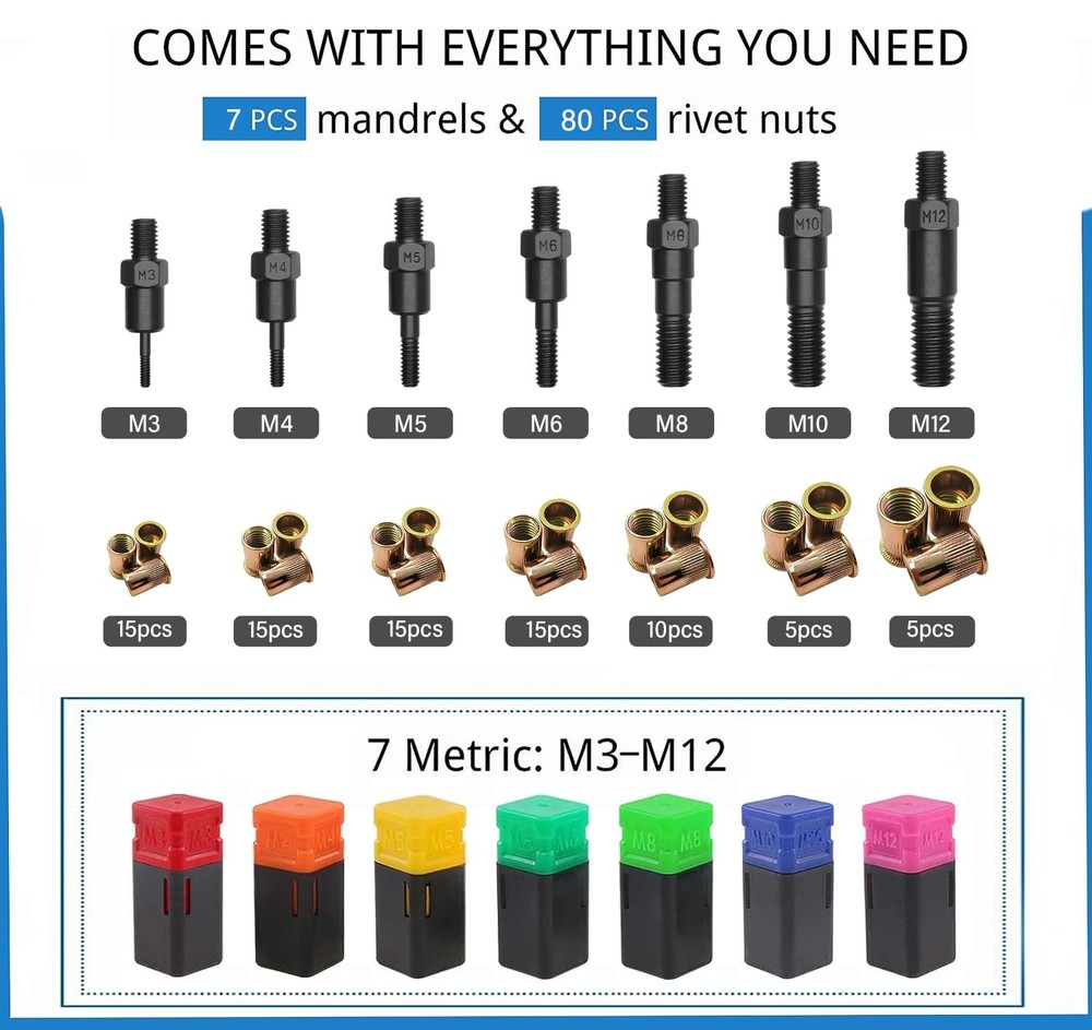 Rivet Nut Pliers - 40cm Total Length for More Force, Adjustable Pull Depth, ...