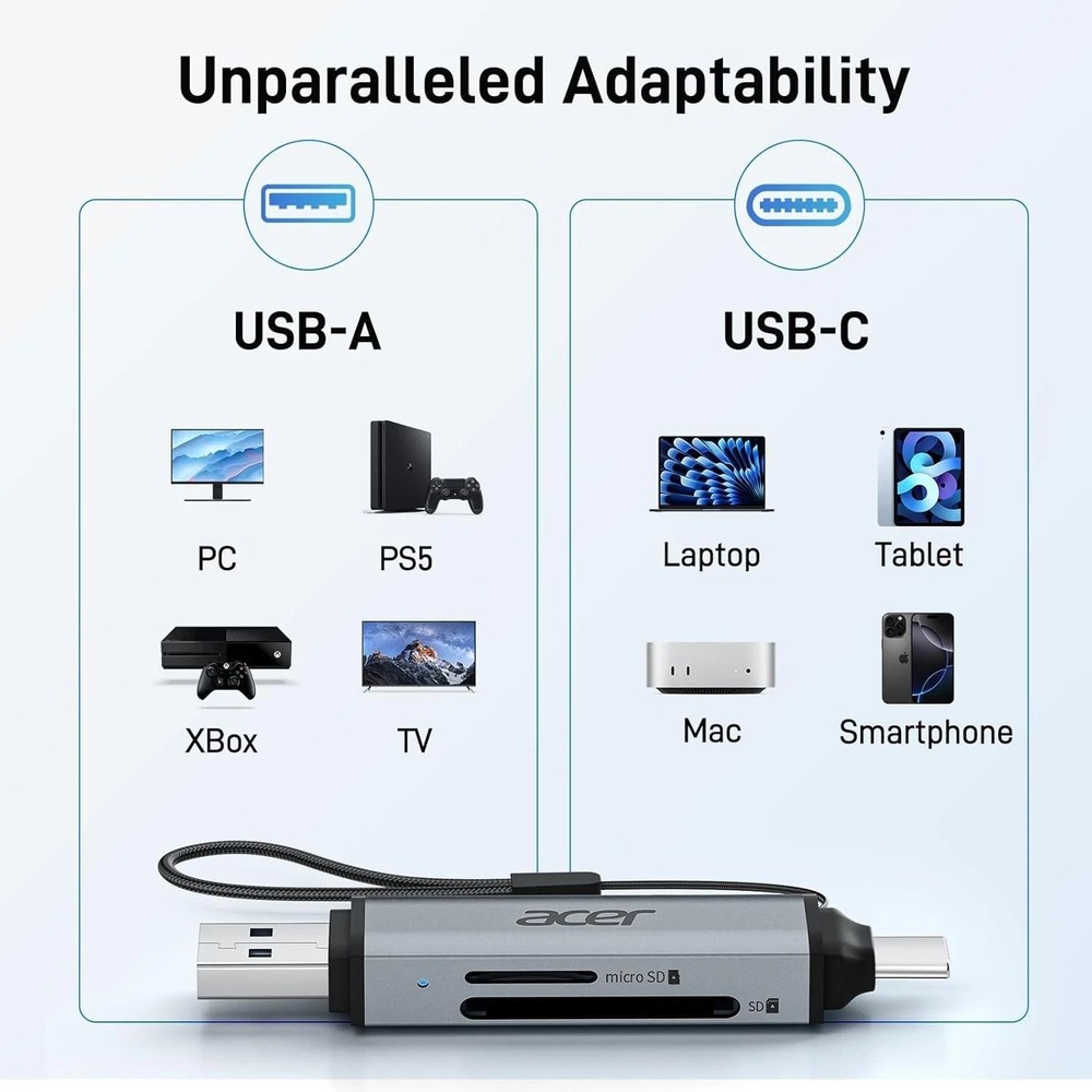 Acer SD Card Reader USB C, Dual Slots 3.0 Type C to Micro Grey