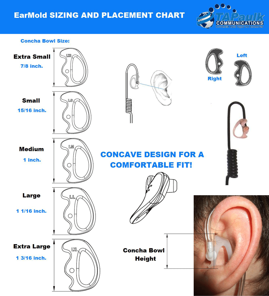Semi Custom Flexible Open Ear Insert EarMold