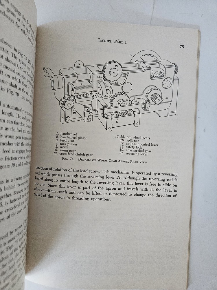 Lathes By Horace Frommelt