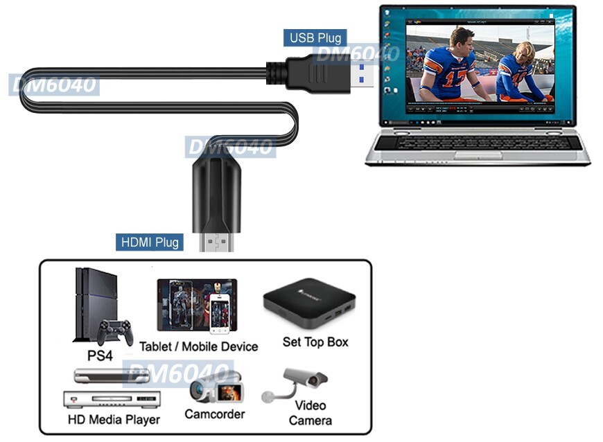 USB-Based HD 1080P HD Video Capture For PC Windows Mac Linux Plug-N-Play Setup
