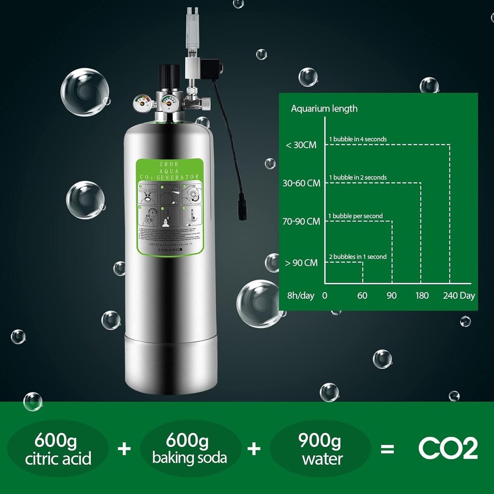 Co2 Generator System Kit - Automatic Pressure Relief Valve - Stable Output