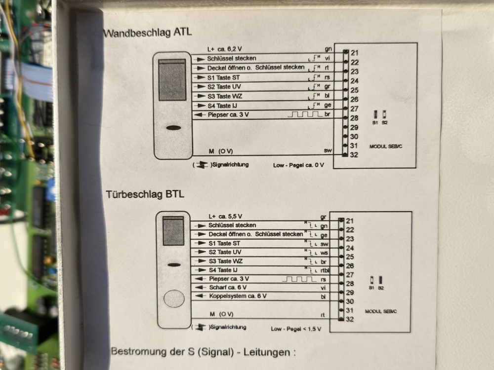 CODIC arming device (BOSCH), intrusion alarm control panels, access control