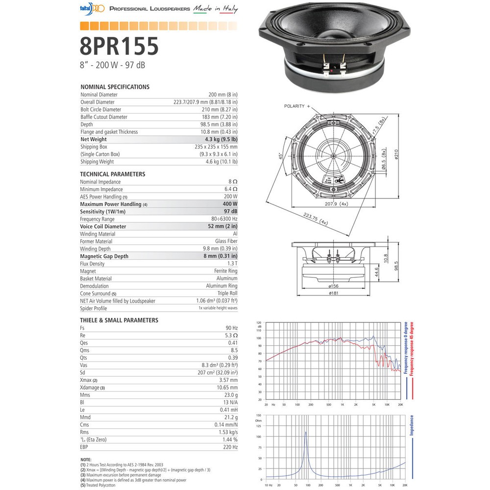 Faital Pro 8PR155 8ohm 8" High Output Midrange Midbass Replacement speaker 97dB