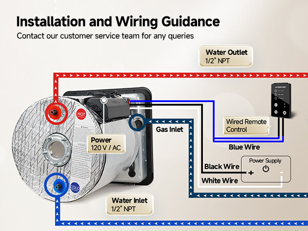 10 Gal RV Water Heater Dual Fuel Gas & Electric 1440W 12,000 BTU Spark Ignition