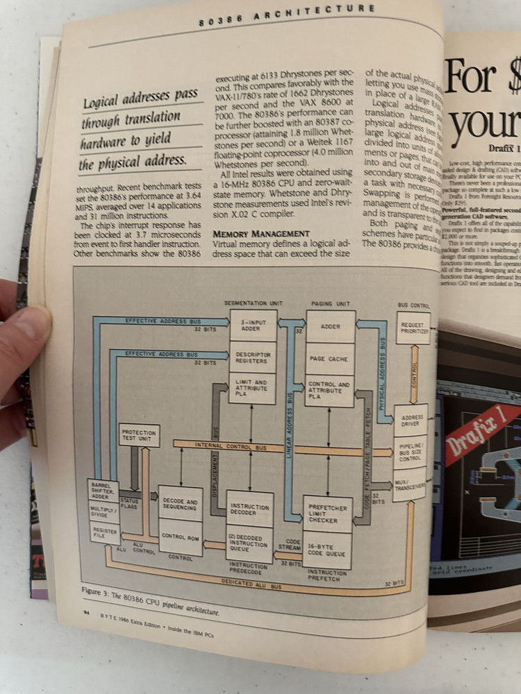 BYTE Small Systems Journal lot 1980s vintage early computers IMB Apple Mac PC