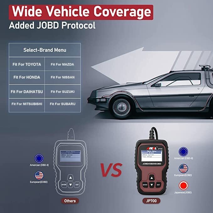 ANCEL JP700 JOBD OBD2 Japanese Car Scanner Automotive Code Reader Engine Check