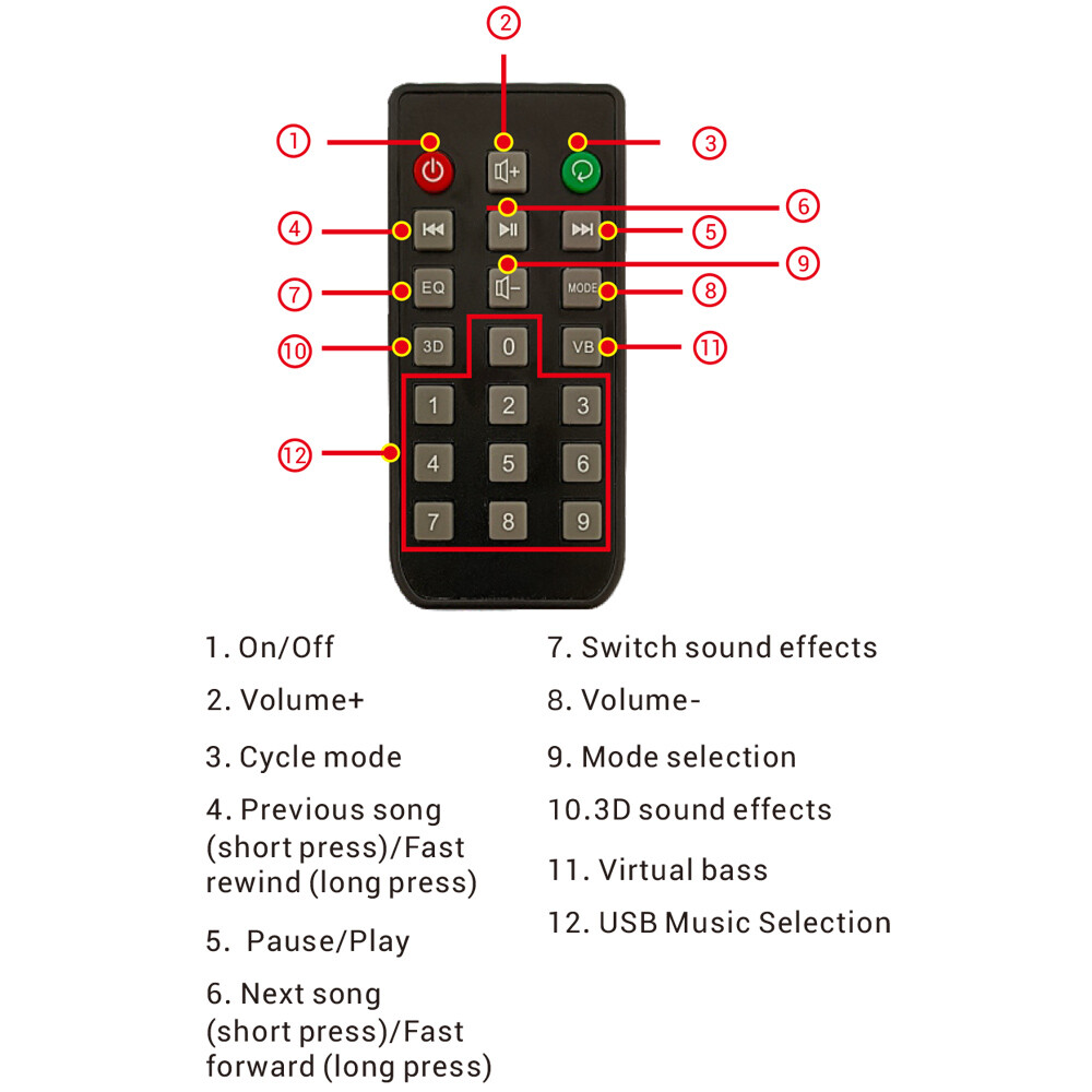 ZK-DAM-K1 DSP Tuning Preamp Bluetooth Decoder Board U Disk Sound Card Decoding