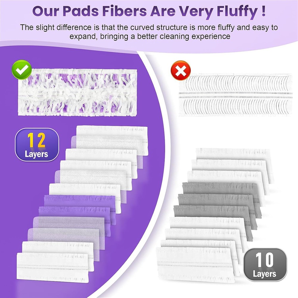 Disposable Power Mop Multi-Surface Mopping Pad Refills, 12 Count Mop Heads NEW