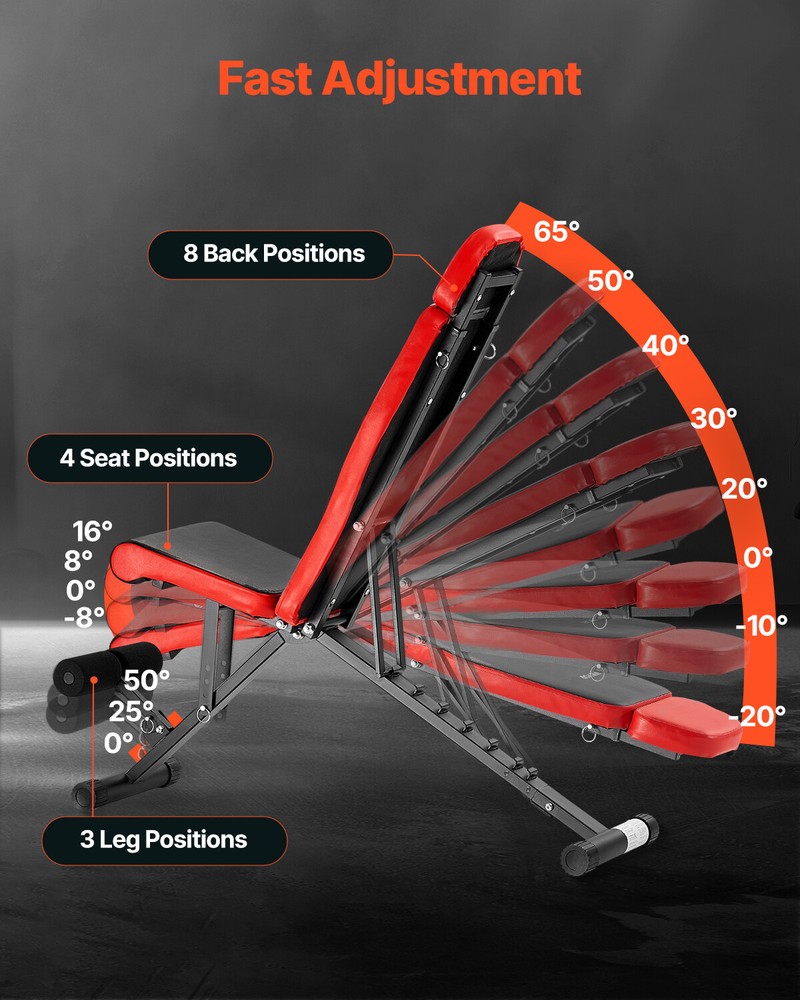 Weight Bench Sit up Bench for Home Gym Strength Training Adjustable Foldable