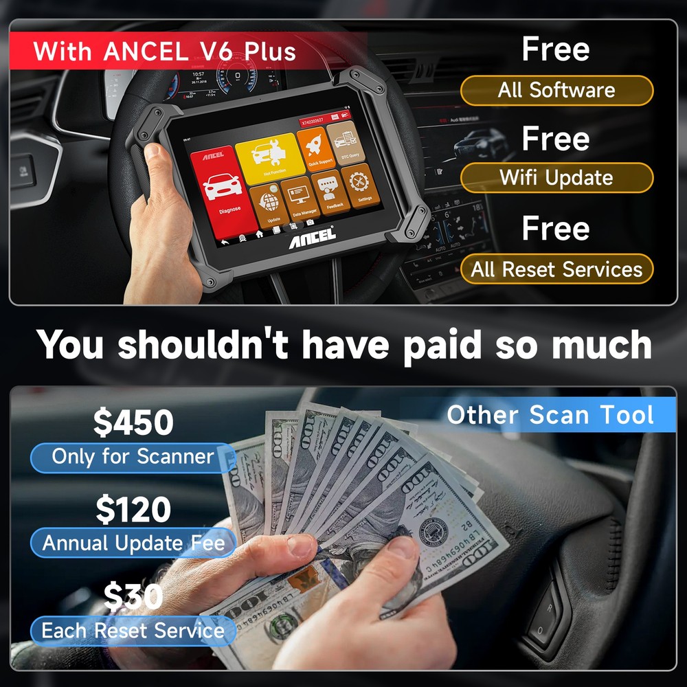 Ancel V6 PRO+ Bidirectional Scanner OBD2 All System Diagnostic Tool Key Coding
