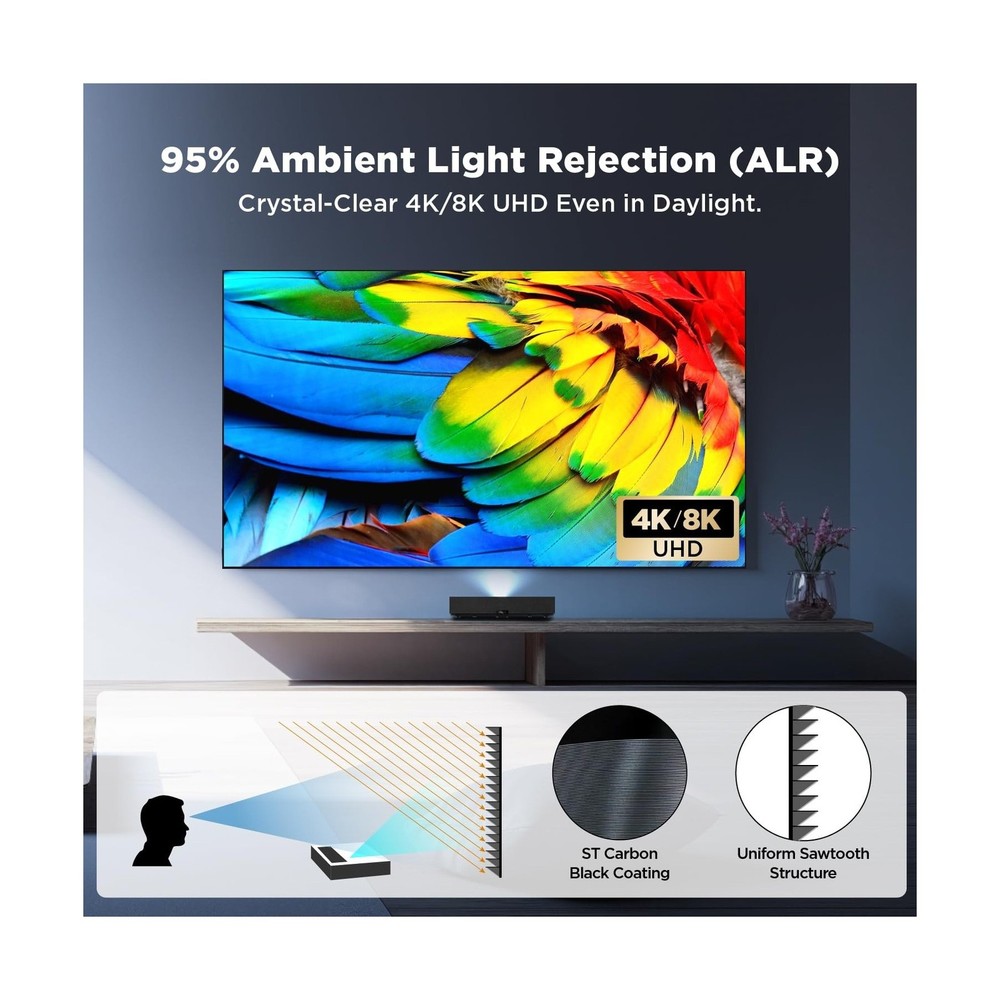 NothingProjector ALR Screen for Ultra Short Throw Projector, 95% Ambient Ceil...