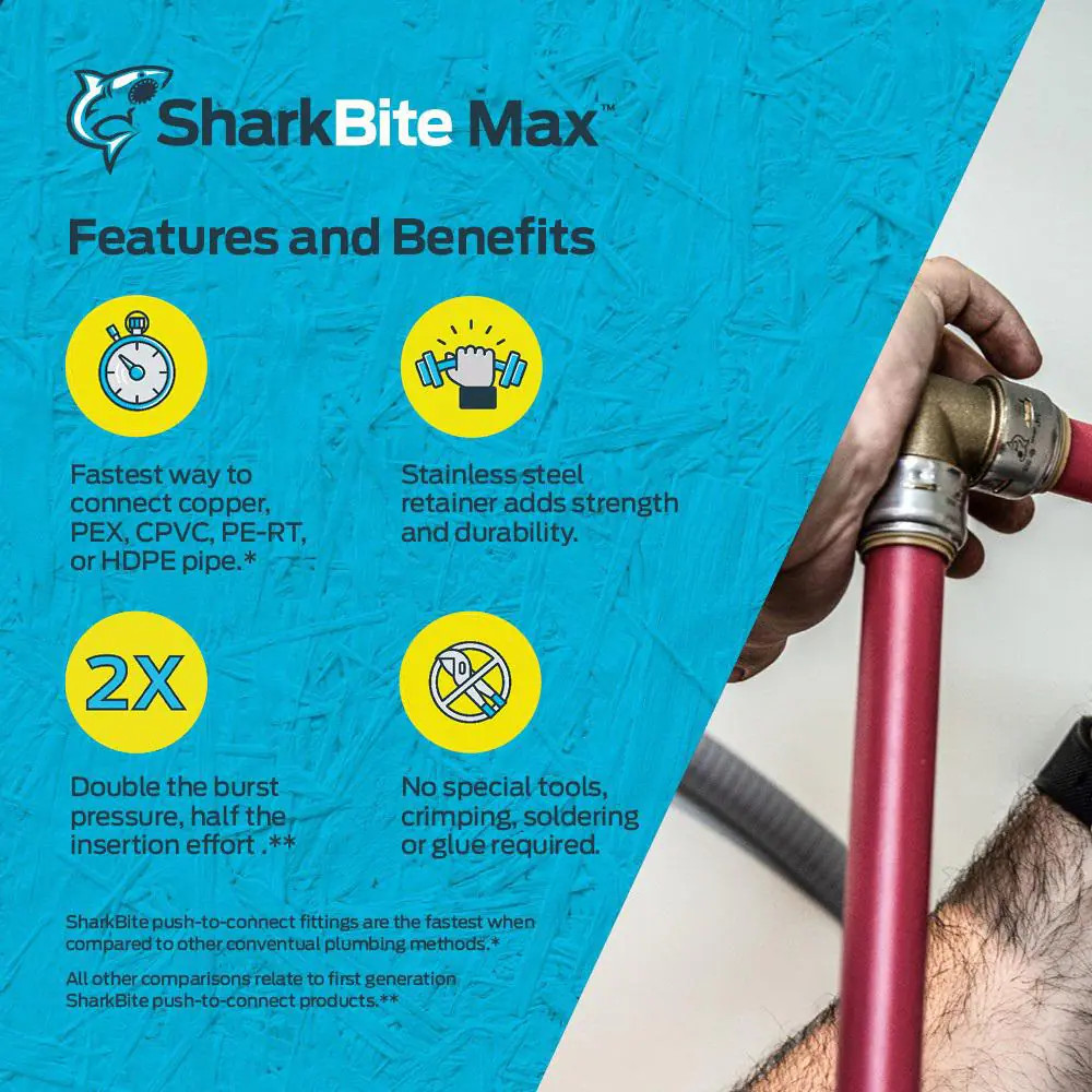 Max 3/4 In. Push-To-Connect X 3/4 In. FIP X 18 In. Braided Stainless Steel Water
