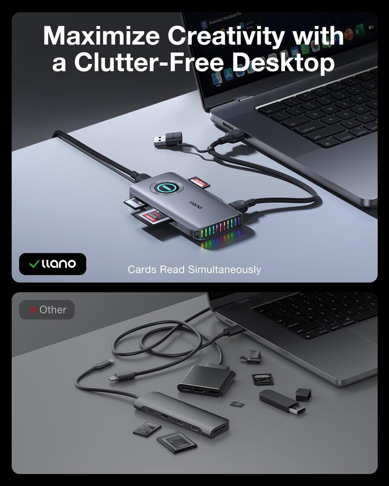 Cfexpress Type A/B Card Reader, USB 3.2 Gen 2 (10Gbps) Reader, 4 in 1 UHS-II Sd&