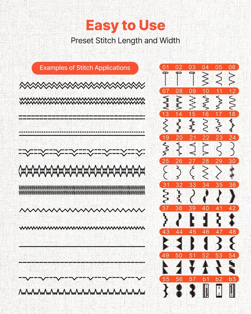 HOT/ Computerized Sewing Machine,60 Stitch Applications,with LED Screen,Foot Pe