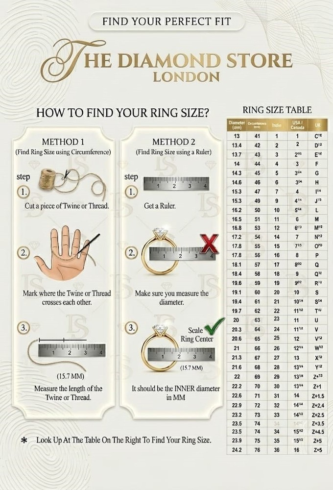 Ring RE-SIZE Services