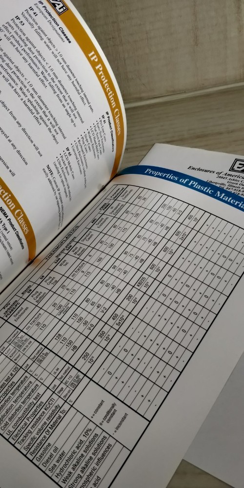 1999 EAI enclosures catalog cases C2