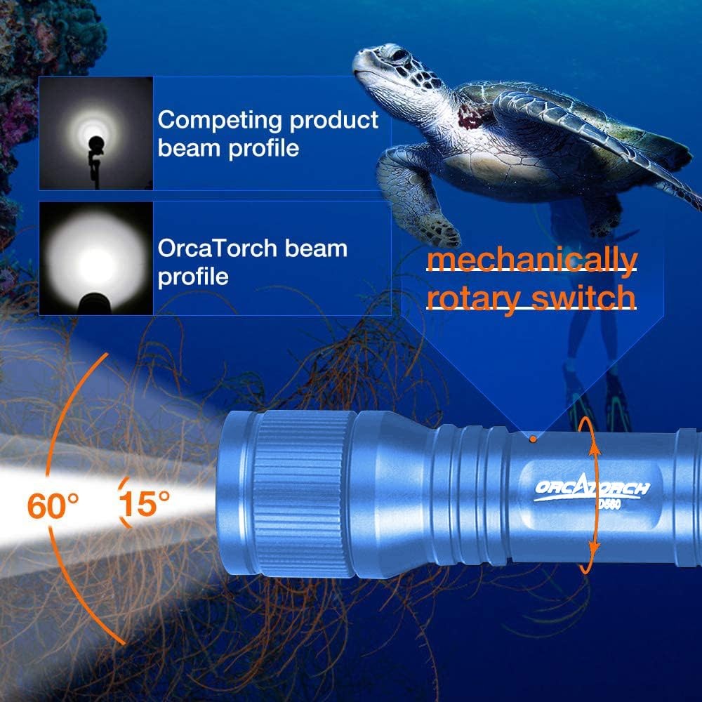 ORCATORCH D560 Mini Scuba Dive Light Headlamp 650 Lumens Mask Flashlight