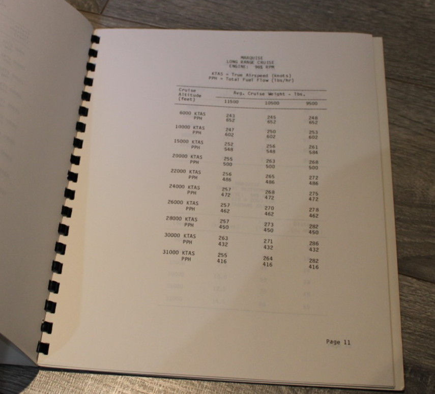 Mitsubishi Marquise Flight Planning Handbook