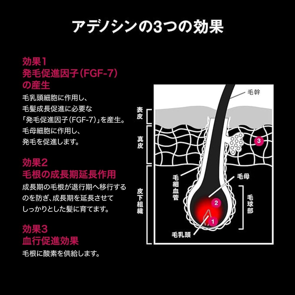 Adenogen Adenogen EX Travel Size 50mL Japan